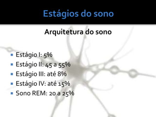 Arquitetura do sono
 Estágio I: 5%
 Estágio II: 45 a 55%
 Estágio III: até 8%
 Estágio IV: até 15%
 Sono REM: 20 a 25%
 