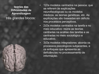 • 1)Os modelos centrados na pessoa: que
     teorias das
                         se referem às explicações
   Dificuldades de
                         neurofisiológicas ou os modelos
   Aprendizagem
                         médicos, as teorias genéticas, etc. As
três grandes blocos:     explicações são baseadas em déficits
                         nos processos perceptivos.
                       • 2)Os modelos centrados na tarefa e no
                         meio educativo: reúne as teorias
                         centradas na análise das tarefas e as
                         centradas no meio sociológico e
                         educativo.
                       • 3)Os modelos integradores: aborda os
                         processos psicológicos subjacentes, e
                         os enfoques que apresenta as
                         deficiências no processamento de
                         informação.
 