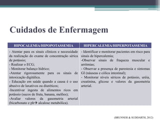 Cuidados de Enfermagem
HIPOCALEMIA/HIPOPOTASSEMIA HIPERCALEMIA/HIPERPOTASSEMIA
- Atentar para os sinais clínicos e necessidade
da realização do exame de concentração sérica
de potássio;
- Realizar o ECG;
- Monitorar balanço hídrico;
-Atentar rigorosamente para os sinais de
intoxicação digitálica.
- Educação em saúde quando a causa é o uso
abusivo de laxativos ou diuréticos;
-Incentivar ingesta de alimentos ricos em
potássio (sucos de fruta, banana, melões);
-Avaliar valores da gasometria arterial
(bicarbonato e ph alcalose metabólica).
- Identificar e monitorar pacientes em risco para
sinais de hipercalemia;
-Observar sinais de fraqueza muscular e
arritmias;
- Observar a presença de parestesia e sintomas
GI (náuseas e cólica intestinal);
- Monitorar níveis séricos de potássio, uréia,
creatinina, glicose e valores da gasometria
arterial.
(BRUNNER & SUDDARTH, 2012)
 