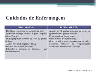 Cuidados de Enfermagem
HIPONATREMIA HIPERNATREMIA
-Identificar e monitorar os pacientes de risco;
-Monitorar balanço hídrico e peso corporal
diário ( peso);
-Investigar perdas anormais de sódio ou ganhos
de água;
-Alertar para as alterações no SNC;
-Orientar para a restrição hídrica;
-Estimular o consumo de alimentos que
contenham sódio.
-Avaliar se há perdas anormais de água ou
ingestão baixa e ganhos de sódio;
-Pesar o paciente (baixo peso);
-Obter história medicamentosa;
-Observar sede e temperatura corporal elevada;
-Monitorar alterações no comportamento
(inquietação, desorientação e letargia).
(BRUNNER & SUDDARTH, 2012)
 