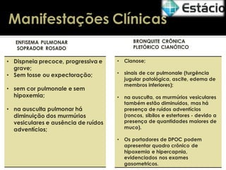 BRONQUITE CRÔNICA
PLETÓRICO CIANÓTICO

ENFISEMA PULMONAR
SOPRADOR ROSADO

• Dispneia precoce, progressiva e
grave;
• Sem tosse ou expectoração;
• sem cor pulmonale e sem
hipoxemia;

•

Cianose;

•

sinais de cor pulmonale (turgência
jugular patológica, ascite, edema de
membros inferiores);

•

na ausculta, os murmúrios vesiculares
também estão diminuídos, mas há
presença de ruídos adventícios
(roncos, sibilos e estertores - devido a
presença de quantidades maiores de
muco).

•

Os portadores de DPOC podem
apresentar quadro crônico de
hipoxemia e hipercapnia,
evidenciados nos exames
gasometricos.

• na ausculta pulmonar há
diminuição dos murmúrios
vesiculares e ausência de ruídos
adventícios;

 