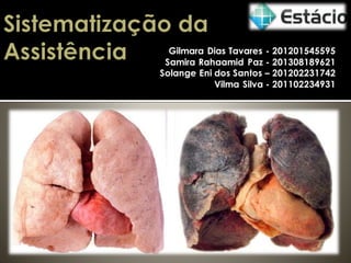 Gilmara Dias Tavares Samira Rahaamid Paz Solange Eni dos Santos –
Vilma Silva -

201201545595
201308189621
201202231742
201102234931

 