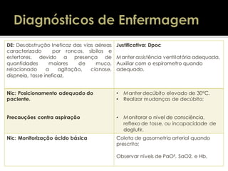DE: Desobstrução Ineficaz das vias aéreas
caracterizado
por roncos, sibilos e
estertores, devido a presença de
quantidades
maiores
de
muco,
relacionado
a
agitação,
cianose,
dispneia, tosse ineficaz.

Justificativa: Dpoc

Nic: Posicionamento adequado do
paciente.

•
•

M anter decúbito elevado de 30°C.
Realizar mudanças de decúbito;

Precauções contra aspiração

•

M onitorar o nível de consciência,
reflexo de tosse, ou incapacidade de
deglutir.

Nic: Monitorização ácido básica

Coleta de gasometria arterial quando
prescrita;

M anter assistência ventilatória adequada,
Auxiliar com o espirometro quando
adequado.

Observar níveis de PaO², SaO2, e Hb.

 