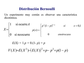 Un experimento muy común es observar una característica dicotómica. Distribución Bernoulli E(X) =  1 .p +  0 . (1 - p )  = p  