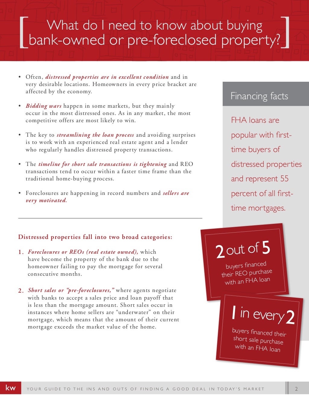 Distressed properties