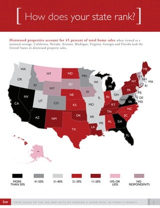 How does your state rank?

     Distressed properties account for 45 percent of total home sales when viewed as a
     national average. California, Nevada, Arizona, Michigan, Virginia, Georgia and Florida lead the
     United States in distressed property sales.




                 HI




                            AK




      MORE                41-50%           31-40%          21-30%           11-20%          10% OR                NO
     THAN 50%                                                                                 LESS            RESPONDENTS




kw      YO U R G U I D E TO T H E I N S A N D O U T S O F F I N D I N G A G O O D D E A L I N TO D AY  S M A R K E T       3
 