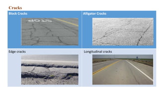 Block Cracks Alligator Cracks
Edge cracks Longitudinal cracks
Cracks
 