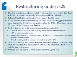  Flexible structuring scheme initially allowed for new project has been
extended to existing loans in Infrastructure and Core Industries
 Scheme Eligible for outstanding Term loans > Rs. 500 crore
 Banks may fix a fresh amortization schedule for the existing projects loans,
once during the life time of the project, after the COD. Maximum tenure
25 years with refinance every 5 years
 Such refixation not to be treated as restructuring subject to:
 The loan is standard as on date of change of loan amortization schedule
 NPV of loan to remains same
 Fresh loan amortization schedule should be within 85% of the initial concession
period / life of the project
 A fresh viability study is carried out which is vetted by IEC
 NPA accounts can also be restructured under the scheme. However, they
shall be considered as ‘restructured’ and shall be upgraded after 1 years of
satisfactory performance
 Once an account becomes NPA further refinancing will stop
 