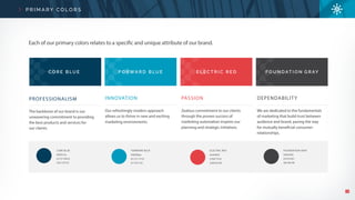 10
CORE BLUE
#003c5a
0/72/100/0
255/107/0
FORWARD BLUE
#009bbe
81/21/17/0
0/155/191
ELECTRIC RED
#e44045
5/90/75/0
228/65/69
FOUNDATION GRAY
#262626
0/0/0/85
38/38/38
C O R E B LU E F O R WA R D B LU E E L E C T R I C R E D F O U N D AT I O N G R AY
PROFESSIONALISM
The backbone of our brand is our
unwavering commitment to providing
the best products and services for
our clients.
INNOVATION
Our refreshingly modern approach
allows us to thrive in new and exciting
marketing environments.
PASSION
Zealous commitment to our clients
through the proven success of
marketing automation inspires our
planning and strategic initiatives.
DEPENDABILITY
We are dedicated to the fundamentals
of marketing that build trust between
audience and brand, paving the way
for mutually beneficial consumer
relationships.
Each of our primary colors relates to a specific and unique attribute of our brand.
P R I M A R Y C O L O R S
 