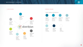 11
S E C O N D A R Y C O L O R S
G R A P H I C C O LO R S
CHAR TS, GRAPHS & INFOGRAPHICS
ICONS
DARK BLUE
#0082a0
81/21/17/20
0/130/160
FORWARD BLUE
#009bbe
81/21/17/0
0/155/191
MEDIUM BLUE
#52b4cd
63/10/15/0
83/180/205
POWDER BLUE
#94c7d0
41/7/16/0
149/200/208
LIGHT BLUE
#aedfe4
30/0/10/0
175/223/228
CORE BLUE
#003c5a
0/72/100/0
255/107/0
WHITE
#ffffff
0/0/0/0
255/255/255
LIGHT GRAY
#bbbdc0
0/0/0/30
188/190/192
LIME GREEN
#bed63a
30/0/95/0
190/215/59
LIGHT BLUE
#aedfe4
30/0/10/0
175/223/228
ORANGE
#fcba63
0/30/70/0
253/186/99
FORWARD BLUE
#009bbe
81/21/17/0
0/155/191
ELECTRIC RED
#e44045
5/90/75/0
228/65/69
MEDIUM GRAY
#6d6e70
0/0/0/0
109/110/113
LO G O C O LO R S
 