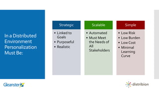In a Distributed
Environment
Personalization
Must Be:
Strategic
• Linked to
Goals
• Purposeful
• Realistic
Scalable
• Automated
• Must Meet
the Needs of
All
Stakeholders
Simple
• Low Risk
• Low Burden
• Low Cost
• Minimal
Learning
Curve
 