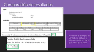 Comparación de resultados
 Al realizar el ejemplo en
Minitab, se obtuvo el
mismo resultado que el
que venía en el libro.
 