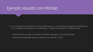 Ejemplo resuelto con Minitab
 En un laboratorio se efectuaron ciertas mediciones y se comprobó que seguían una distribución
F con 10 grados de libertad en el numerador y 12 grados de libertad en el denominador.
1. Calcule el valor que deja a la derecha el 5% del área bajo la curva de densidad.
2. ¿Cuál es la probabilidad de que la medición sea superior a 4,30?
 