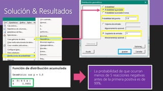 Solución & Resultados
 La probabilidad de que ocurran
menos de 5 reacciones negativas
antes de la primera positiva es de
99%.
 