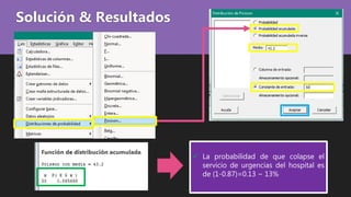 Solución & Resultados
 La probabilidad de que colapse el
servicio de urgencias del hospital es
de (1-0.87)=0.13 ~ 13%
 