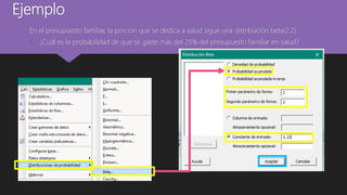 Ejemplo
En el presupuesto familiar, la porción que se dedica a salud sigue una distribución beta(2,2).
1. ¿Cuál es la probabilidad de que se gaste más del 25% del presupuesto familiar en salud?
 
