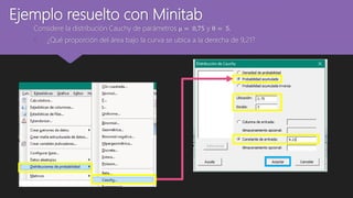 Ejemplo resuelto con Minitab
Considere la distribución Cauchy de parámetros µ = 0,75 y θ = 5.
1. ¿Qué proporción del área bajo la curva se ubica a la derecha de 9,21?
 