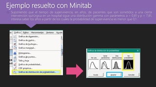 Ejemplo resuelto con Minitab
 Suponiendo que el tiempo de supervivencia, en años, de pacientes que son sometidos a una cierta
intervención quirúrgica en un hospital sigue una distribución gamma con parámetros a = 0,81 y p = 7,81,
interesa saber los años a partir de los cuales la probabilidad de supervivencia es menor que 0,1.
 