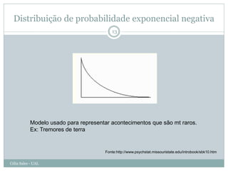 Distribuição de probabilidade exponencial negativa
                                         13




           Modelo usado para representar acontecimentos que são mt raros.
           Ex: Tremores de terra


                                      Fonte:http://www.psychstat.missouristate.edu/introbook/sbk10.htm


Célia Sales - UAL
 