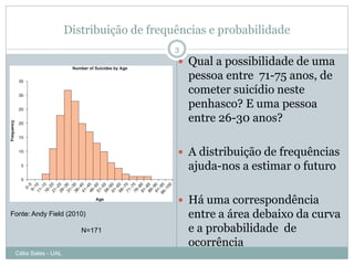 Distribuição de frequências e probabilidade
                                          3
                                           Qual a possibilidade de uma
                                              pessoa entre 71-75 anos, de
                                              cometer suicídio neste
                                              penhasco? E uma pessoa
                                              entre 26-30 anos?

                                           A distribuição de frequências
                                              ajuda-nos a estimar o futuro

                                           Há uma correspondência
Fonte: Andy Field (2010)                      entre a área debaixo da curva
                        N=171                 e a probabilidade de
                                              ocorrência
 Célia Sales - UAL
 