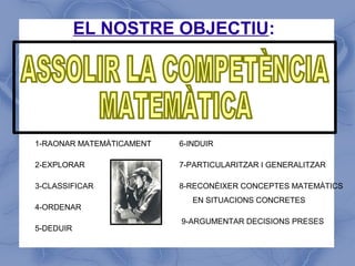 EL NOSTRE OBJECTIU:




1-RAONAR MATEMÀTICAMENT   6-INDUIR

2-EXPLORAR                7-PARTICULARITZAR I GENERALITZAR

3-CLASSIFICAR             8-RECONÈIXER CONCEPTES MATEMÀTICS
                             EN SITUACIONS CONCRETES
4-ORDENAR
                          9-ARGUMENTAR DECISIONS PRESES
5-DEDUIR
 