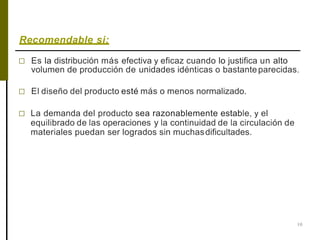 Recomendable si:
10
□ Es la distribución más efectiva y eficaz cuando lo justifica un alto
volumen de producción de unidades idénticas o bastanteparecidas.
□ El diseño del producto esté más o menos normalizado.
□ La demanda del producto sea razonablemente estable, y el
equilibrado de las operaciones y la continuidad de la circulación de
materiales puedan ser logrados sin muchasdificultades.
 