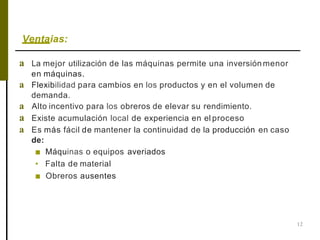 Ventaias:
12
a La mejor utilización de las máquinas permite una inversión menor
en máquinas.
a Flexibilidad para cambios en los productos y en el volumen de
demanda.
a Alto incentivo para los obreros de elevar su rendimiento.
a Existe acumulación local de experiencia en el proceso
a Es más fácil de mantener la continuidad de la producción en caso
de:
■ Máquinas o equipos averiados
• Falta de material
■ Obreros ausentes
 