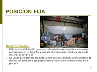 ,
16
POSICION FIJA
Características:
□ Esta es una distribución donde el material o los componentes principales
permanecen en un lugar fijo y todas las herramientas, hombres y resto de
material se llevan a él.
□ Es usada para grandes productos como barcos, edificios, aviones porque el
tamaño del producto hace poco práctico moverlo entre operaciones en el
proceso.
 