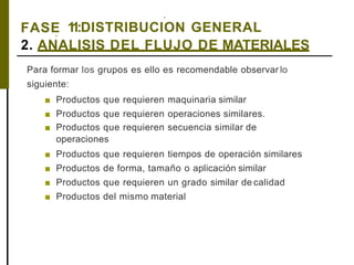 ,
11:DISTRIBUCION GENERALFASE,
2. ANALISIS DEL FLUJO DE MATERIALES
Para formar los grupos es ello es recomendable observar lo
siguiente:
■ Productos que requieren maquinaria similar
■ Productos que requieren operaciones similares.
■ Productos que requieren secuencia similar de
operaciones
■ Productos que requieren tiempos de operación similares
■ Productos de forma, tamaño o aplicación similar
■ Productos que requieren un grado similar de calidad
■ Productos del mismo material
 