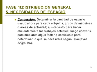 ,
34
FASE 11:DISTRIBUCION GENERAL
5. NECESIDADES DE ESPACIO
■ Conversión: Determinar la cantidad de espacio
usado ahora para cada máquina, grupo de máquinas
o áreas de actividad; ajustar esto para hacer
eficientemente los trabajos actuales; luego convertir
este mediante algún factor o coeficiente para
determinar lo que se necesitará según las nuevas
. .
ex1gen c1as.
 