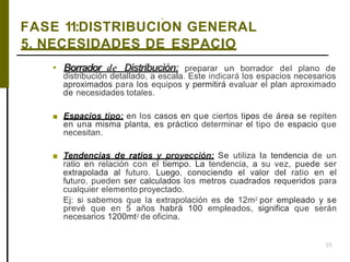 ,
35
FASE 11:DISTRIBUCION GENERAL
5. NECESIDADES DE ESPACIO
• Borrador de Distribución: preparar un borrador del plano de
distribución detallado, a escala. Este indicará los espacios necesarios
aproximados para los equipos y permitirá evaluar el plan aproximado
de necesidades totales.
■ Espacios tipo: en los casos en que ciertos tipos de área se repiten
en una misma planta, es práctico determinar el tipo de espacio que
necesitan.
■ Tendencias de ratios y proyección: Se utiliza la tendencia de un
ratio en relación con el tiempo. La tendencia, a su vez, puede ser
extrapolada al futuro. Luego, conociendo el valor del ratio en el
futuro, pueden ser calculados los metros cuadrados requeridos para
cualquier elemento proyectado.
Ej: si sabemos que la extrapolación es de 12m2
por empleado y se
prevé que en 5 años habrá 100 empleados, significa que serán
necesarios 1200mt2 de oficina.
 