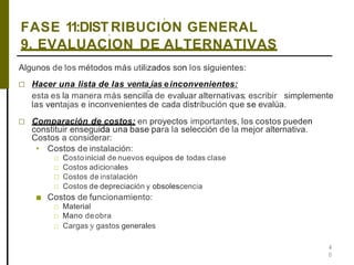 ,
FASE 11:DIST,RIBUCION GENERAL
9. EVALUACION DE ALTERNATIVAS
Algunos de los métodos más utilizados son los siguientes:
□ Hacer una lista de las venta•ías einconvenientes:
esta es la manera más sencilla de evaluar alternativas; escribir simplemente
las ventajas e inconvenientes de cada distribución que se evalúa.
□ Comparación de costos: en proyectos importantes, los costos pueden
constituir enseguida una base para la selección de la mejor alternativa.
Costos a considerar:
• Costos de instalación:
□ Costo inicial de nuevos equipos de todas clase
□ Costos adicionales
□ Costos de instalación
□ Costos de depreciación y obsolescencia
■ Costos de funcionamiento:
□ Material
□ Mano deobra
□ Cargas y gastos generales
4
0
 