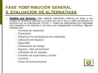 ,
FASE 11:DIST,RIBUCION GENERAL
9. EVALUACION DE ALTERNATIVAS
□ Análisis por factores: este método selecciona criterios en base a las
cuales se tomará la decisión y a cada uno se le da un valor ponderado de
acuerdo con su importancia (10,9,8,..). Todas las alternativas son valoradas
con respecto a los criterios y se hace una comparación numérica. Algunos
criterios son:
□ Facilidad de expansión
□ Flexibilidad
□ Eficacia en la manipulación de materiales
□ Utilización del espacio
□ Seguridad
□ Condiciones de trabajo
□ Aspecto, valor promociona!
□ Utilización de los equipos
□ Facilidad de supervisión y control
□ Inversión
□ Coste de funcionamiento
41
 