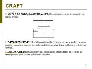 CRAFT
4
9
•,, •
• 1• 1 1
"'•
s •fl
□ DATOS DE ENTRADA ADICIONALES: Descripción de una distribución en
planta inicial.
•o
□CARACTERÍSTICAS: El contorno del edificio ha de ser rectangular, pero se
pueden introducir centros de actividad ficticios para tratar edificios de distintas
formas.
□LIMITACIONES:La solución inicial condiciona el resultado, por lo que se
debe probar para varias soluciones distintas.
 