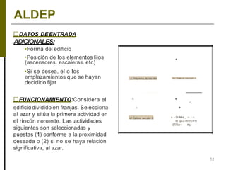 ALDEP
52
□DATOS DEENTRADA
ADICIONALES:
•Forma del edificio
•Posición de los elementos fijos
(ascensores. escaleras. etc)
•Si se desea, el o los
emplazamientos que se hayan
decidido fijar
□FUNCIONAMIENTO:Considera el
edificio dividido en franjas. Selecciona
al azar y sitúa la primera actividad en
el rincón noroeste. Las actividades
siguientes son seleccionadas y
puestas (1) conforme a la proximidad
deseada o (2) si no se haya relación
significativa, al azar.
A
n
•
•
•
<.
d • Cl:!Mct _.. N"..- t:
El kpc,e-10f'3'!';>C'O
4,111aa- ro,:,
 