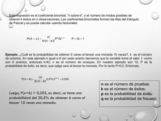 Esta expresión es el coeficiente binomial, "n sobre k", o el número de modos posibles de
obtener k éxitos en n observaciones. Los coeficientes binomiales forman las filas del triángulo
de Pascal y se puede calcular usando factoriales:

P( X  x ) 

n!
P k Q nk
k! (n  k )!

PQ 1

Ejemplo, ¿Cuál es la probabilidad de obtener 6 caras al lanzar una moneda 10 veces?. k es el número
de aciertos. En este ejemplo k igual a 6 (en cada acierto decíamos que la variable toma el valor 1: como
son 6 aciertos, entonces k=6), n es el número de ensayos. En nuestro ejemplo son 10, P es la
probabilidad de éxito, es decir, que salga cara al lanzar la moneda. Por lo tanto P=0,5. Entonces,

P( X  6) 

10!
0.5 6 0.510 6  0.205
6! (10  6)!

Luego, P(x=6) = 0,205, es decir, se tiene una
probabilidad del 20,5% de obtener 6 caras al
lanzar 10 veces una moneda.

n es el número de pruebas.
k es el número de éxitos.
p es la probabilidad de éxito.
q es la probabilidad de fracaso.

 