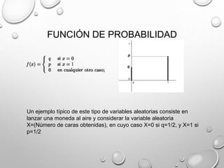 FUNCIÓN DE PROBABILIDAD

Un ejemplo típico de este tipo de variables aleatorias consiste en
lanzar una moneda al aire y considerar la variable aleatoria
X=(Número de caras obtenidas), en cuyo caso X=0 si q=1/2, y X=1 si
p=1/2

 
