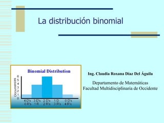 La distribución binomial ,[object Object],[object Object],[object Object]