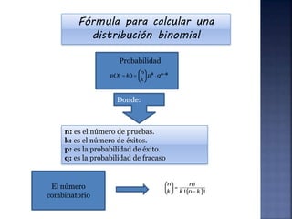 Fórmula para calcular una
distribución binomial
Donde:
n: es el número de pruebas.
k: es el número de éxitos.
p: es la probabilidad de éxito.
q: es la probabilidad de fracaso
Probabilidad
El número
combinatorio
 