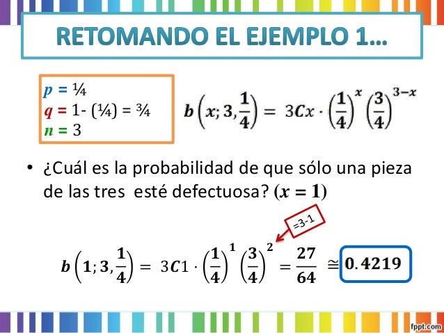Distribucion Binomial