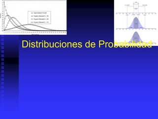 Distribuciones de Probabilidad
 