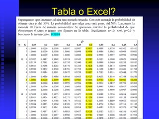 Tabla o Excel?
 