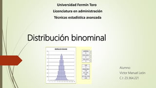 Universidad Fermín Toro
Licenciatura en administración
Técnicas estadística avanzada
Distribución binominal
Alumno:
Victor Manuel León
C.I: 23.364.221
 
