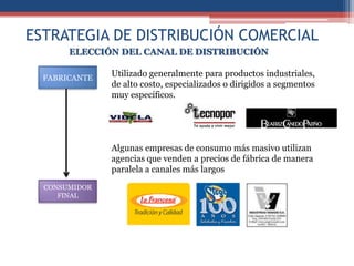 ESTRATEGIA DE DISTRIBUCIÓN COMERCIAL
       ELECCIÓN DEL CANAL DE DISTRIBUCIÓN

  FABRICANTE
               Utilizado generalmente para productos industriales,
               de alto costo, especializados o dirigidos a segmentos
               muy específicos.




               Algunas empresas de consumo más masivo utilizan
               agencias que venden a precios de fábrica de manera
               paralela a canales más largos
  CONSUMIDOR
     FINAL
 