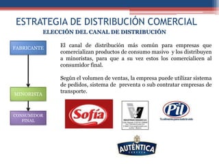 ESTRATEGIA DE DISTRIBUCIÓN COMERCIAL
            ELECCIÓN DEL CANAL DE DISTRIBUCIÓN

FABRICANTE
                El canal de distribución más común para empresas que
                comercializan productos de consumo masivo y los distribuyen
                a minoristas, para que a su vez estos los comercialicen al
                consumidor final.

                Según el volumen de ventas, la empresa puede utilizar sistema
                de pedidos, sistema de preventa o sub contratar empresas de
                transporte.
MINORISTA



CONSUMIDOR
   FINAL
 