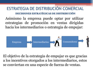 ESTRATEGIA DE DISTRIBUCIÓN COMERCIAL
       DECISIONES ESTRATÉGICAS DE DISTRIBUCIÓN

 Asimismo la empresa puede optar por utilizar
 estrategias de promoción en ventas dirigidas
 hacia los intermediarios o estrategia de empujar:


     Empresa       Intermediarios     Consumidores




El objetivo de la estrategia de empujar es que gracias
a los incentivos otorgados a los intermediarios, estos
se conviertan en una especie de fuerza de ventas.
 