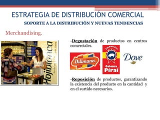 ESTRATEGIA DE DISTRIBUCIÓN COMERCIAL
       SOPORTE A LA DISTRIBUCIÓN Y NUEVAS TENDENCIAS

Merchandising.
                        -Degustación de productos en centros
                        comerciales.




                        -Reposición de productos, garantizando
                        la existencia del producto en la cantidad y
                        en el surtido necesarios.
 