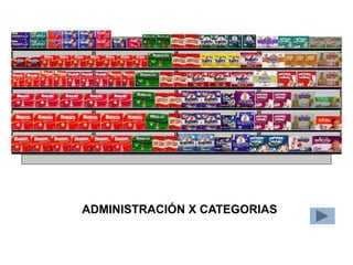 ADMINISTRACIÓN X CATEGORIAS
 