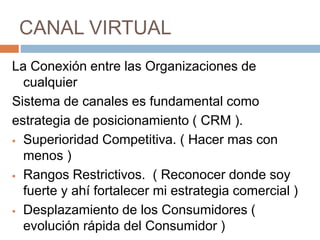 CANAL VIRTUAL
La Conexión entre las Organizaciones de
cualquier
Sistema de canales es fundamental como
estrategia de posicionamiento ( CRM ).
 Superioridad Competitiva. ( Hacer mas con
menos )
 Rangos Restrictivos. ( Reconocer donde soy
fuerte y ahí fortalecer mi estrategia comercial )
 Desplazamiento de los Consumidores (
evolución rápida del Consumidor )
 