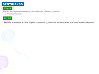 CENTRIOLOS
2004-S




2012-S

Describe la estructura de cilios, flagelos y centriolos. ¿Qué función realiza cada uno de ellos en la célula? (4 puntos)
 